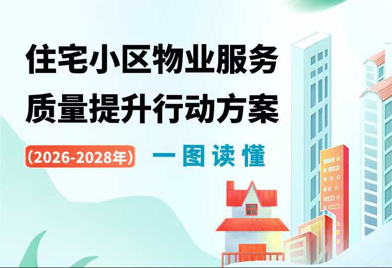 一图读懂：《住宅小区物业服务质量提升行动方案（2026—2028年）》相关图片