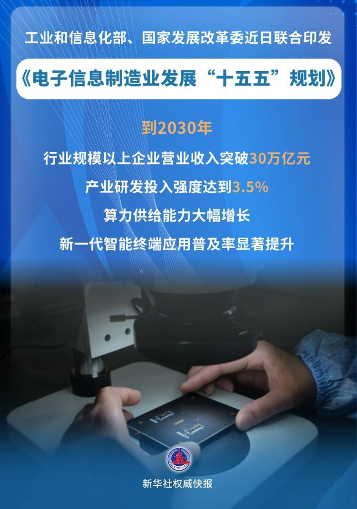 新华社权威快报丨电子信息制造业发展“十五五”规划发布