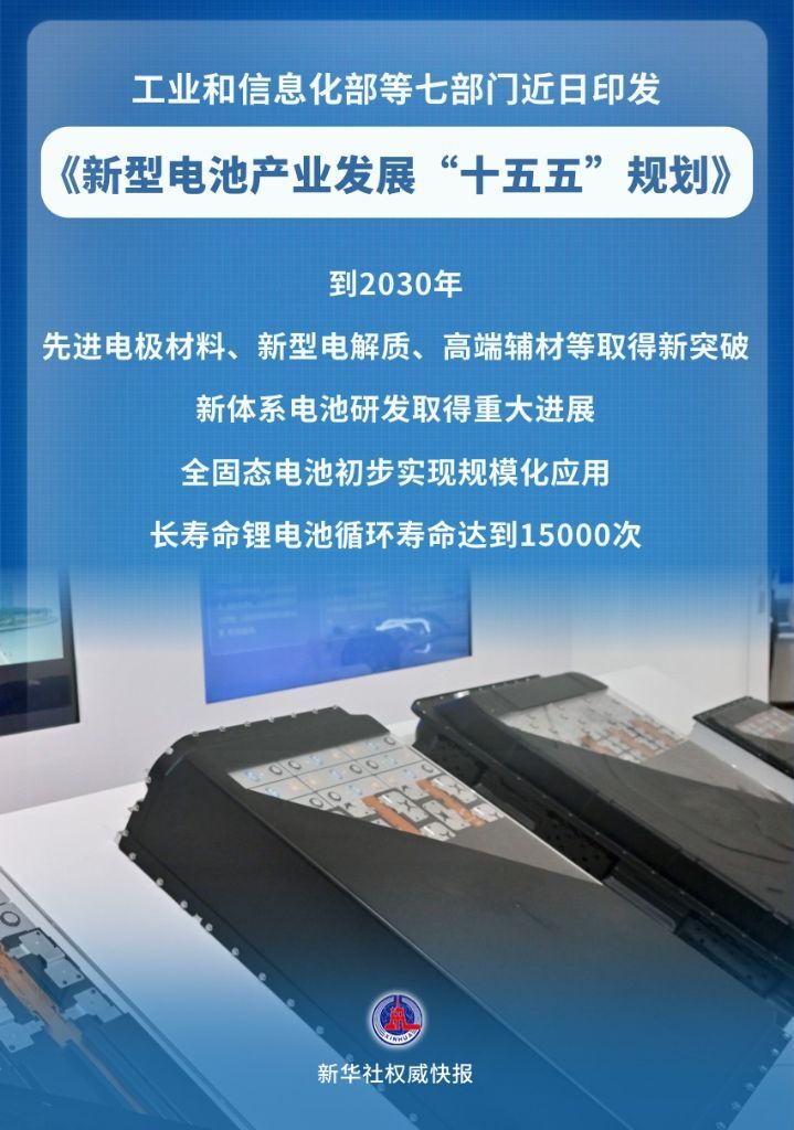 我国提出到2030年全固态电池初步实现规模化应用