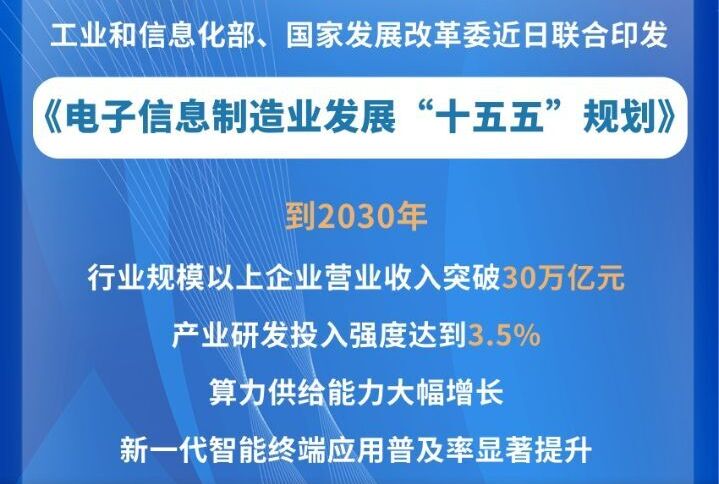 新华社权威快报丨电子信息制造业发展“十五五”规划发布