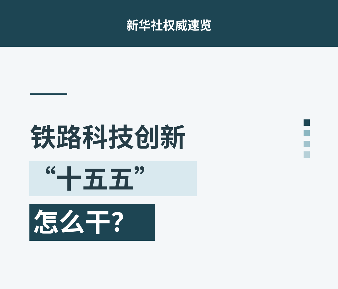 我国部署“十五五”铁路科技创新重点任务